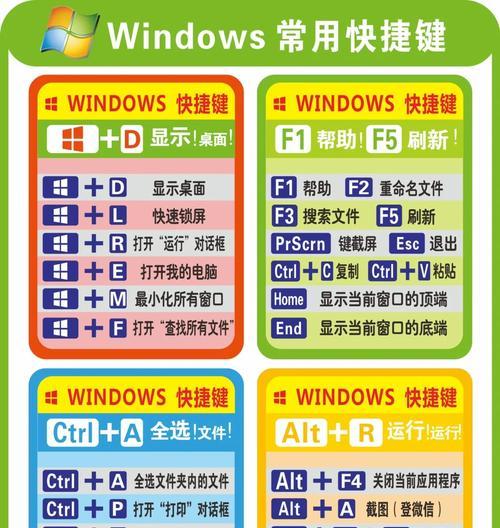 Windows8电脑如何正确关机？