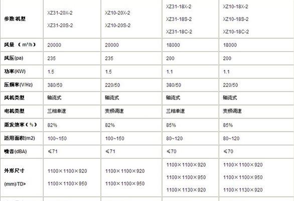 叠瓦盘笔记本电脑使用方法是什么？