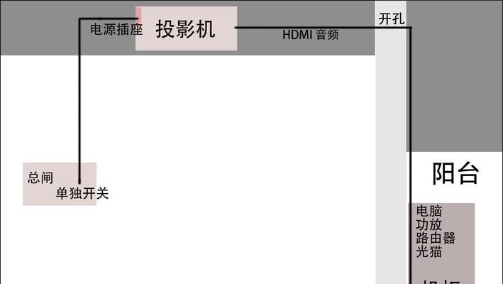 客厅投影仪怎么播放视频？连接方法是什么？