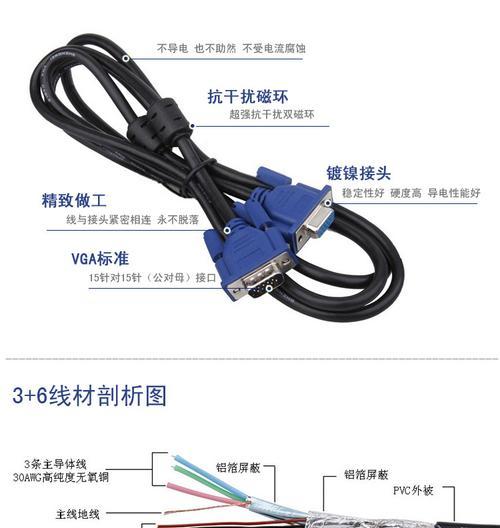 投影仪的材质说明应该如何编写？材质说明的标准格式是什么？