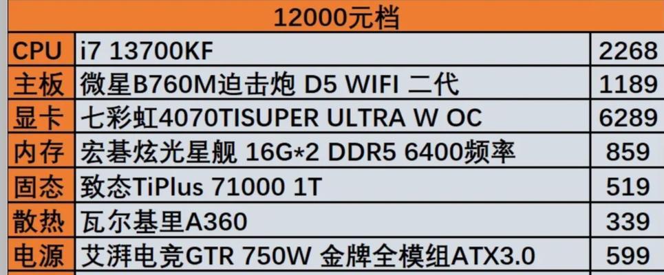 家庭电脑配置需求是什么？如何合理配置家庭电脑？