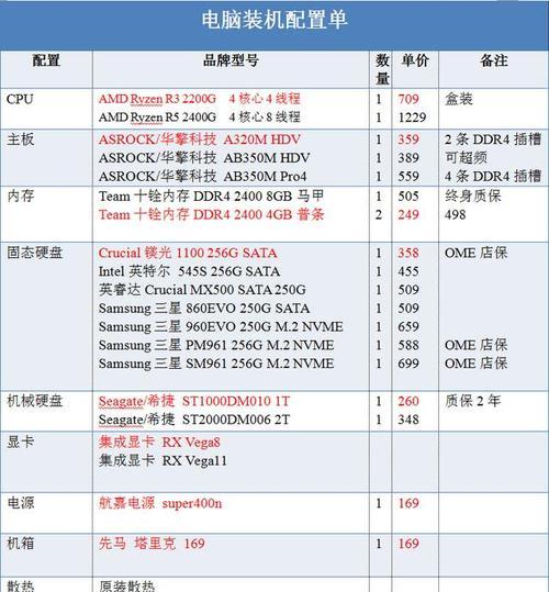 电脑音频杂音如何解决？优化电脑配置的方法是什么？