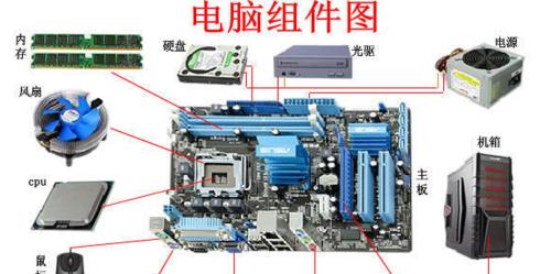 笔记本电脑发热原因及散热方法？