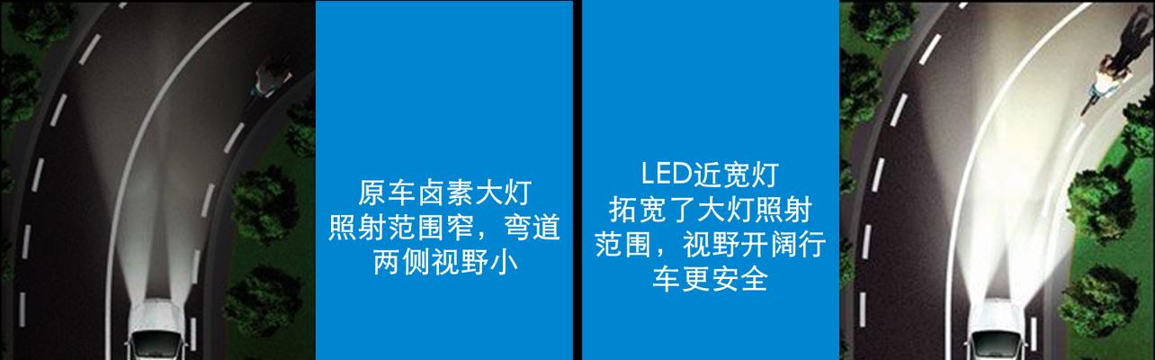 投影仪机床灯卤素如何调整亮度？