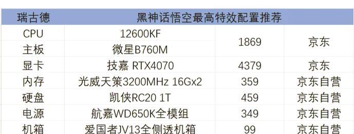 图吧经典电脑配置性能如何？适合哪些用途？