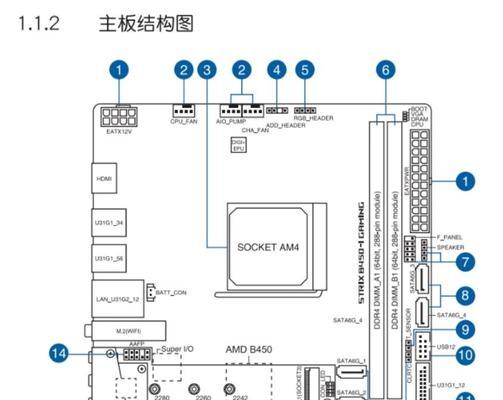 电脑超频后内存无法打开的解决方法？