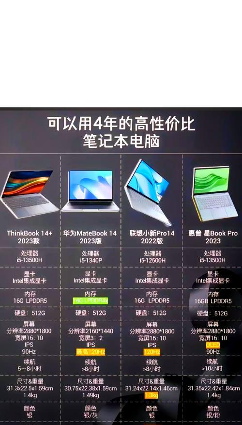 办公用笔记本电脑选购指南是什么？