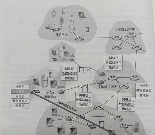 笔记本电脑如何连接网络？