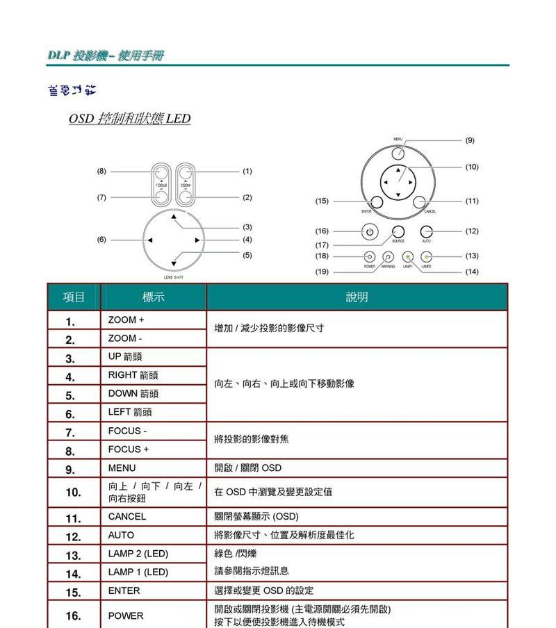 丽讯投影仪连接网络的步骤是什么？