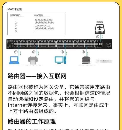 Windows7电脑连接WiFi的步骤是什么？