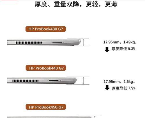 三个m2接口的笔记本电脑价格是多少？