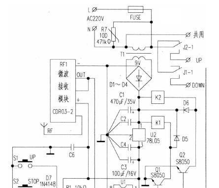 投影仪定标器有什么作用？使用方法是什么？