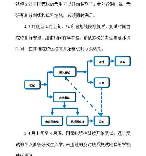 手机拍照原理图如何解读？