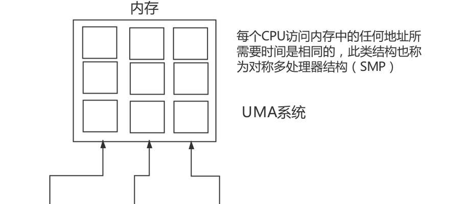 电脑关闭内存缓存功能的步骤是什么？