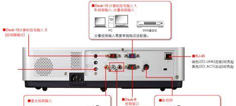 新投影仪如何设置使用？投影仪使用方法和步骤是什么？