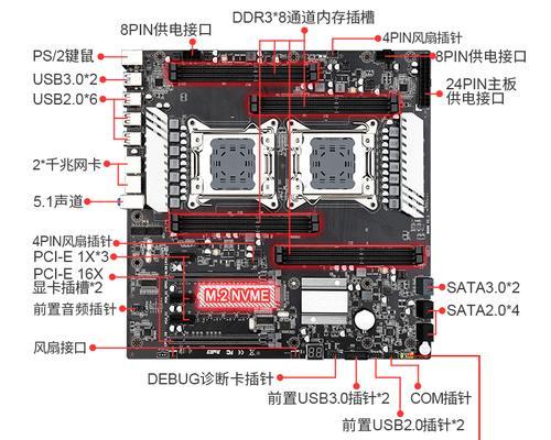 电脑安装x79内存步骤是什么？