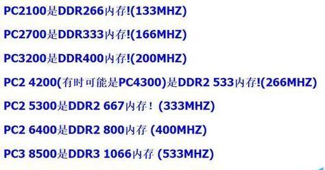 笔记本d5内存大小如何调整？需要专业软件吗？