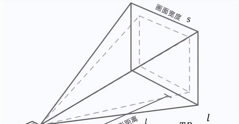 影院投影仪使用方法？如何设置最佳观影效果？