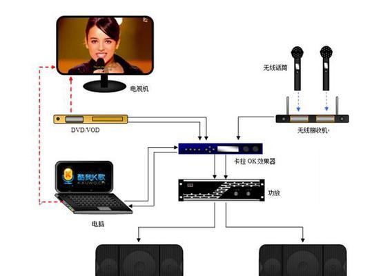 大音响如何连接笔记本电脑？