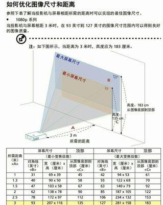 如何开启挂在顶部的投影仪？