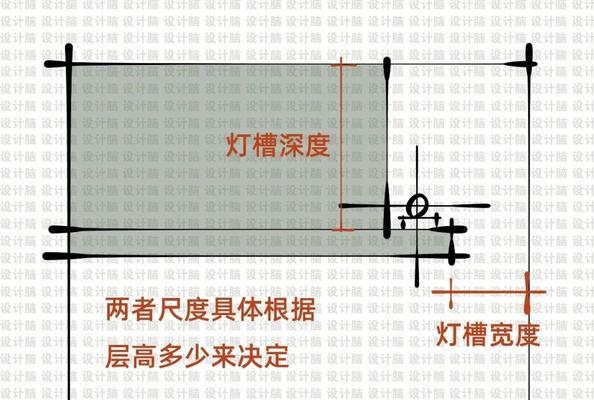 天花灯槽如何安装投影仪？安装过程中有哪些注意事项？