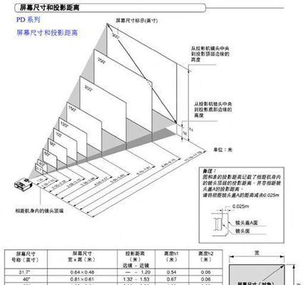 隐藏式投影仪幕布墙安装方法是什么？