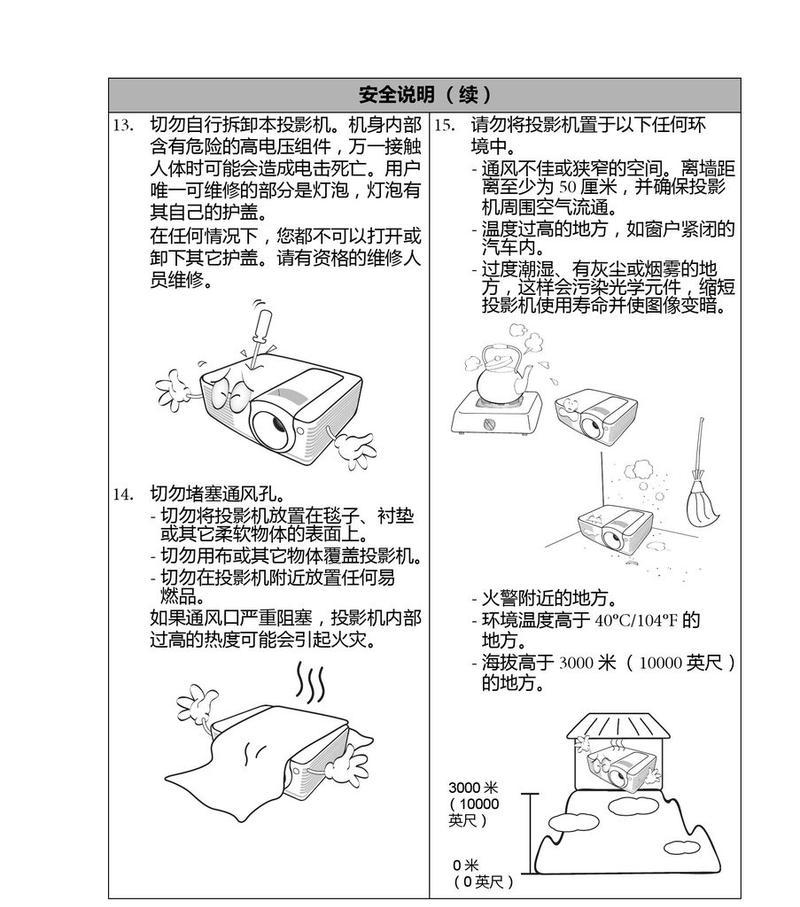 建筑墙体投影仪的正确使用方法是什么？使用时需要注意哪些事项？