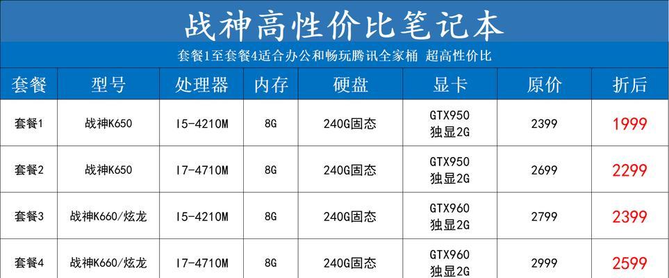 老神舟笔记本的配置详情是什么？