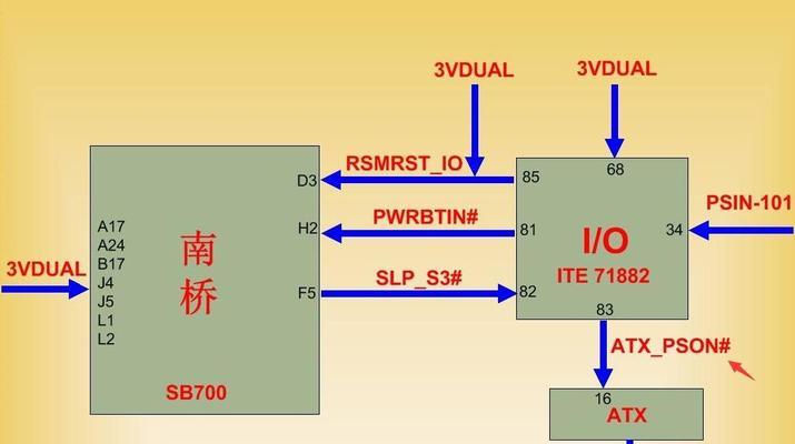 电脑关机时风扇转动不停是什么原因？如何解决？