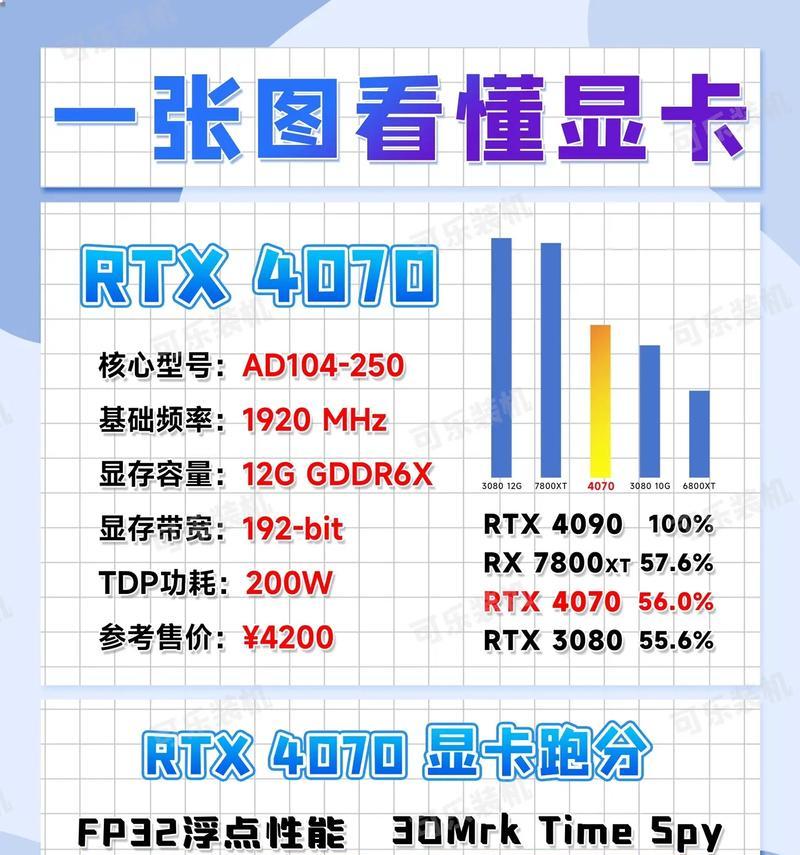 如何查看电脑的详细配置信息？