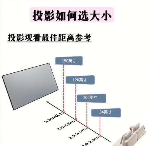 投影仪布幕的正确使用方法是什么？