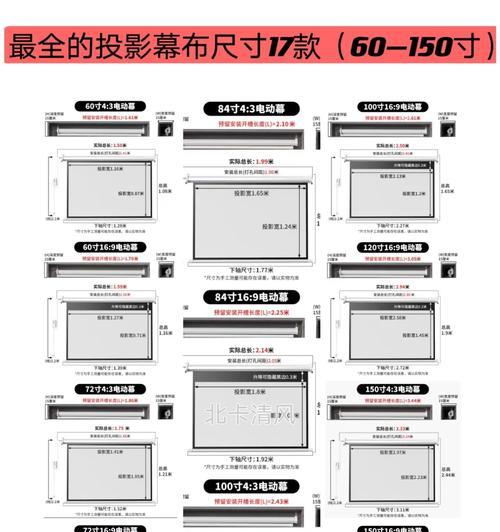 投影仪布幕的正确使用方法是什么？