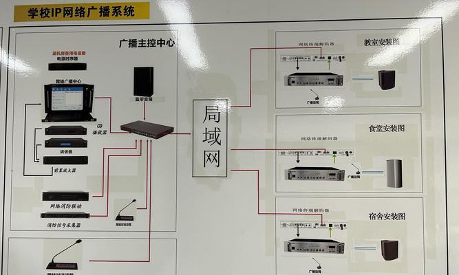 广播连电脑无声音解决方法是什么？