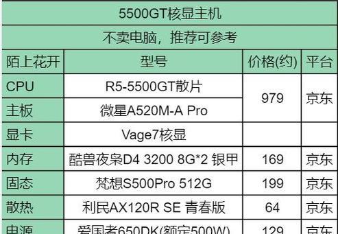 游戏电脑音响配置如何选择？选购指南是什么？