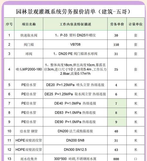 长春重装系统费用是多少？