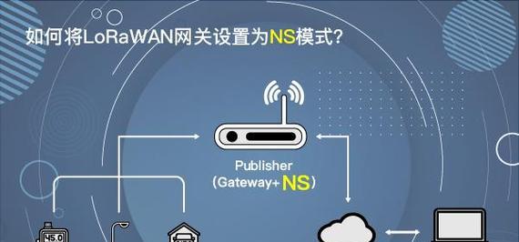 知乎设置中不使用网关会怎样？